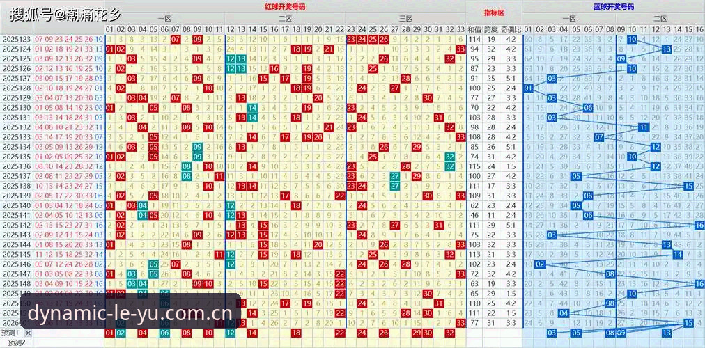 乐鱼体育2026新版v3.2深度分析：一次“反软件思维”的入口革命，到底革了谁的命？